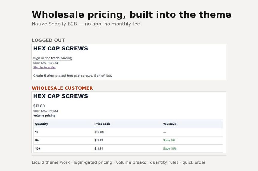 Carton, a Shopify B2B wholesale theme