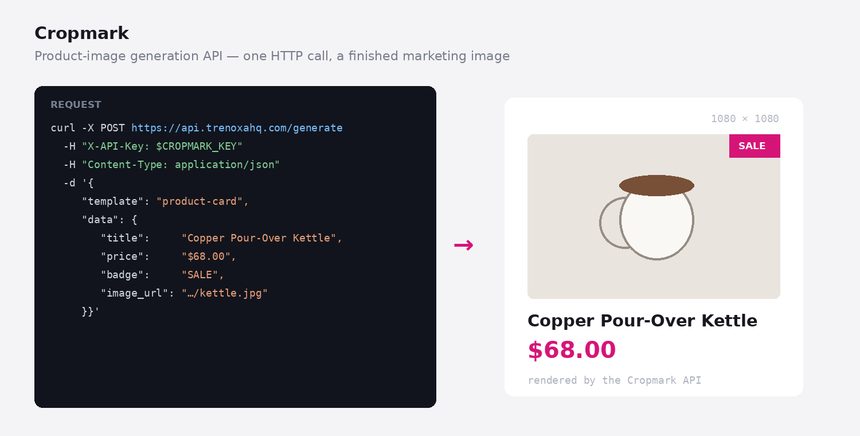 Cropmark, turning a JSON request into a rendered product image